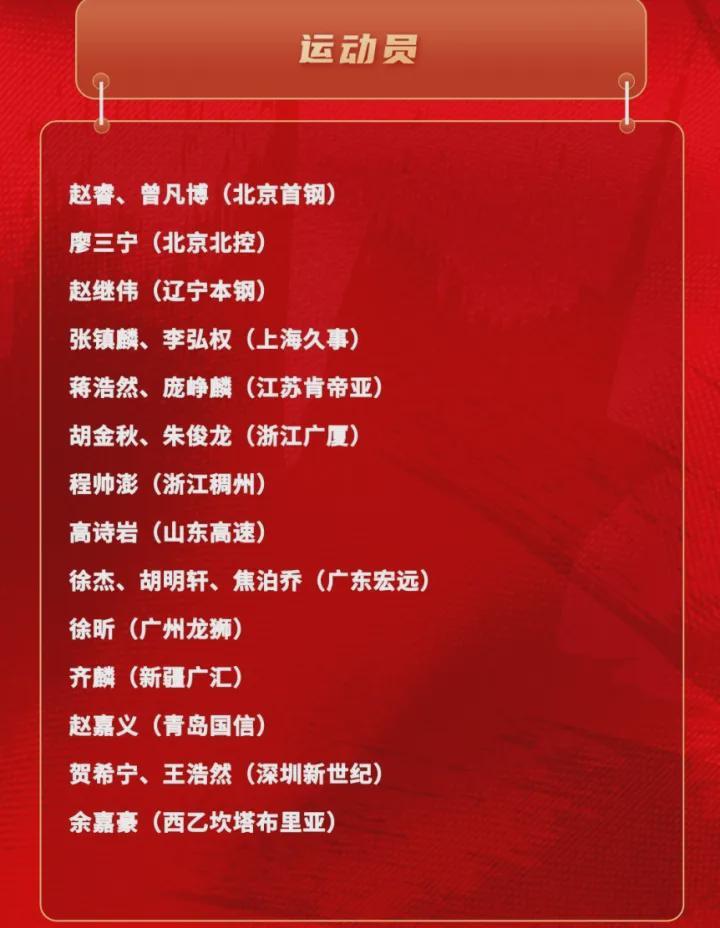 欧宝体育-公布了！落选中国男篮！单场42分的得分王