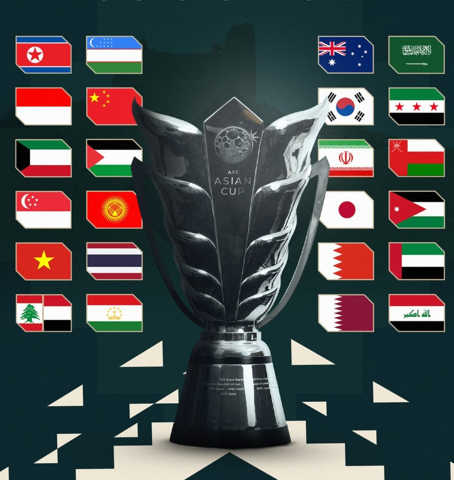 欧宝体育登录入口-好签？亚洲杯抽签揭晓：国足与伊朗+叙利亚同组 将战吉尔吉斯斯坦